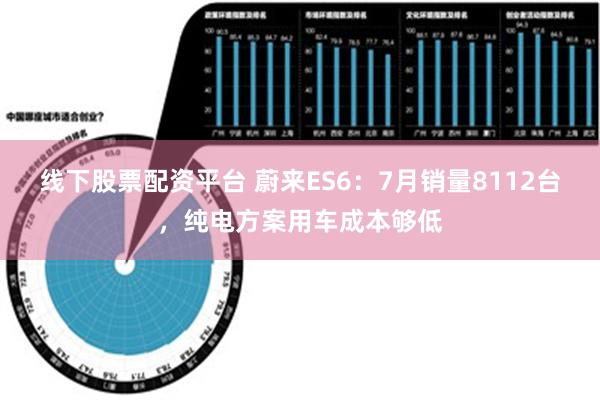 线下股票配资平台 蔚来ES6：7月销量8112台，纯电方案用车成本够低