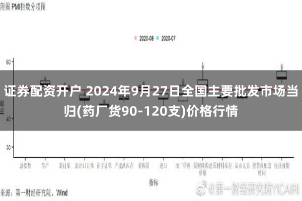 证券配资开户 2024年9月27日全国主要批发市场当归(药厂货90-120支)价格行情