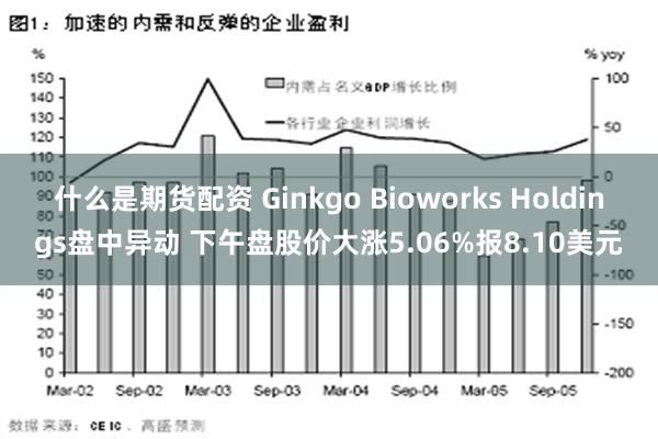 什么是期货配资 Ginkgo Bioworks Holdings盘中异动 下午盘股价大涨5.06%报8.10美元