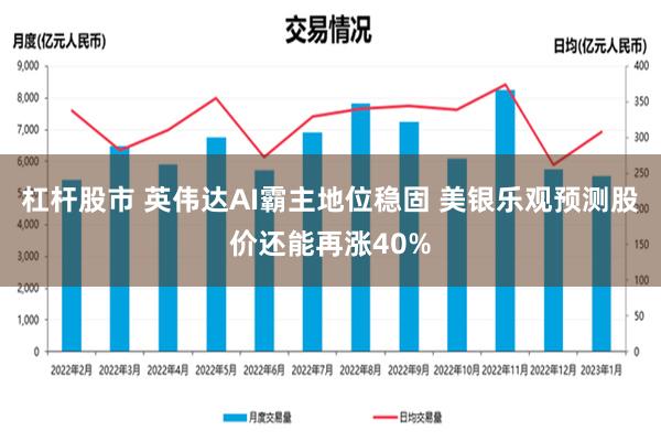 杠杆股市 英伟达AI霸主地位稳固 美银乐观预测股价还能再涨40%