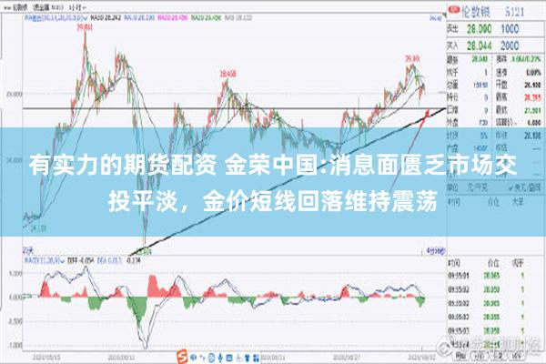 有实力的期货配资 金荣中国:消息面匮乏市场交投平淡，金价短线回落维持震荡