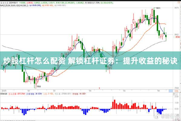 炒股杠杆怎么配资 解锁杠杆证券：提升收益的秘诀