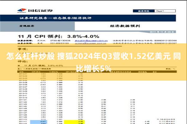 怎么杠杆炒股 搜狐2024年Q3营收1.52亿美元 同比增长5%