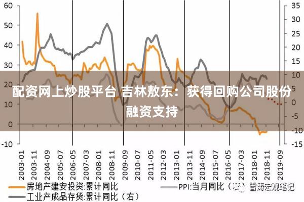 配资网上炒股平台 吉林敖东：获得回购公司股份融资支持