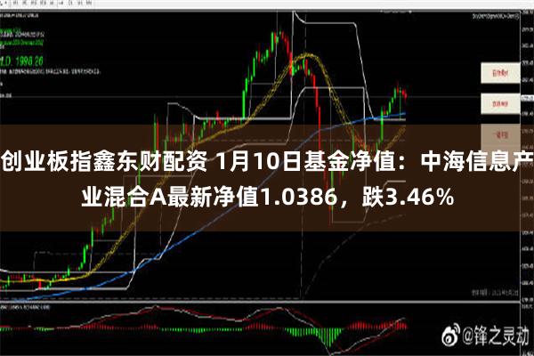 创业板指鑫东财配资 1月10日基金净值：中海信息产业混合A最新净值1.0386，跌3.46%