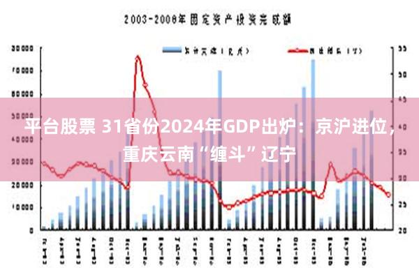 平台股票 31省份2024年GDP出炉：京沪进位，重庆云南“缠斗”辽宁