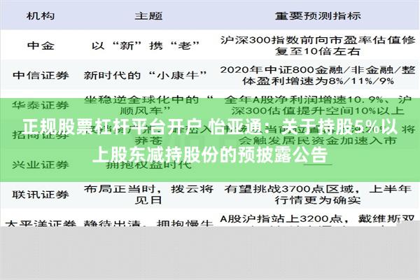 正规股票杠杆平台开户 怡亚通：关于持股5%以上股东减持股份的预披露公告